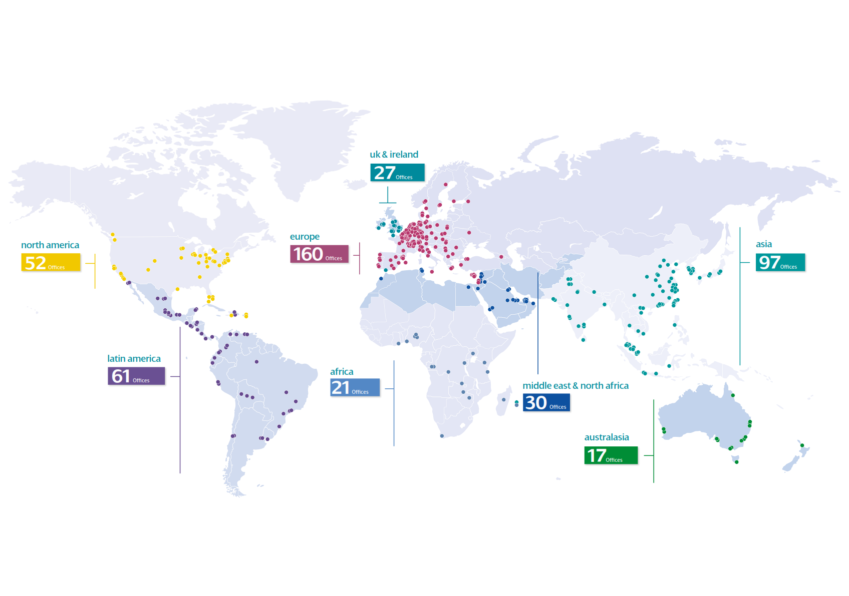 Implantations du réseau MGI Worldwide dans le monde